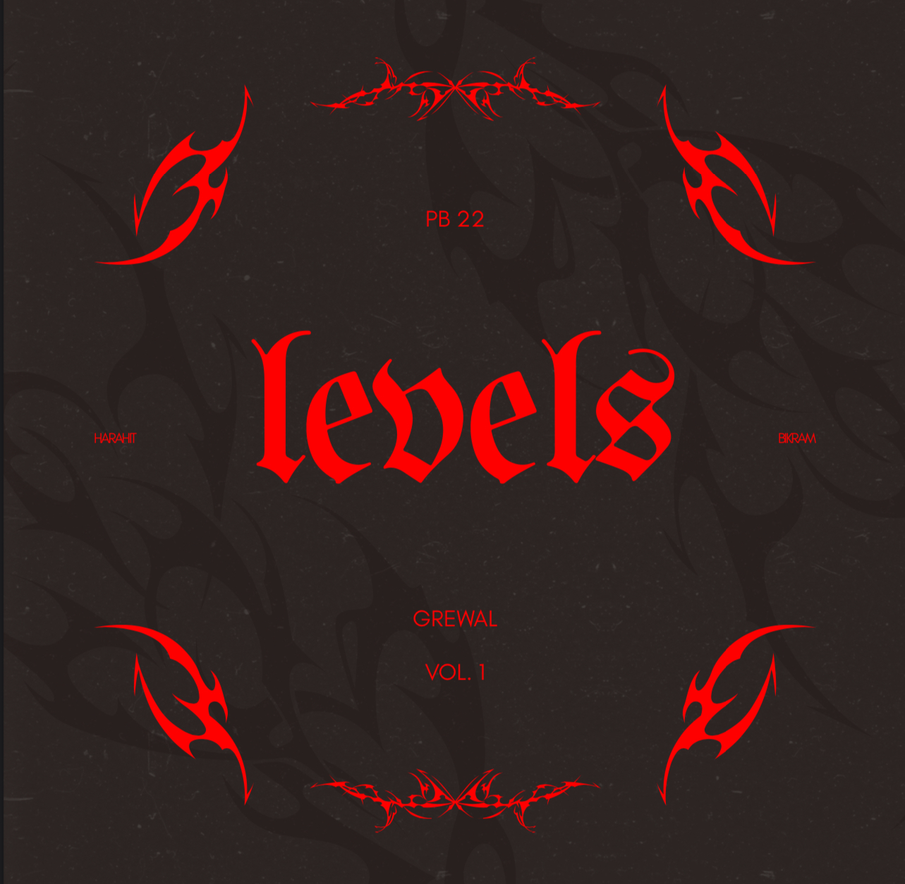 LEVELS-GREWAL LEVELSGREWAL
